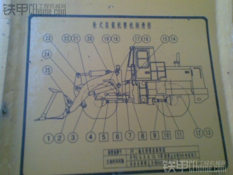 桦南皮草城建设之柳工50c,龙工855b